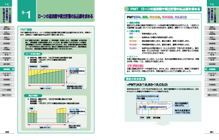 できる大事典 Excel 関数 2000＆2002 対応 - インプレスブックス