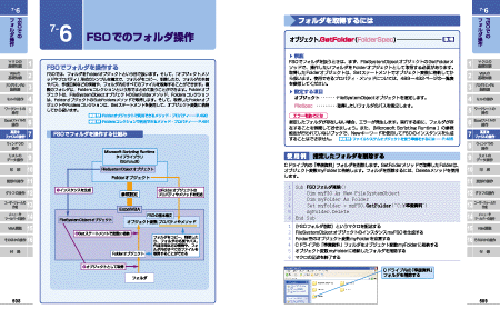 できる大事典 Excel Vba 00 02 03対応 インプレスブックス