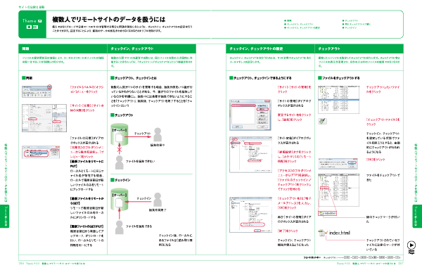 できるクリエイター Dreamweaver 独習ナビ CS3/8対応 - インプレスブックス