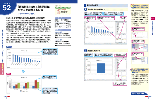 できるExcel ピボットテーブル 2010/2007/2003/2002対応 データ集計