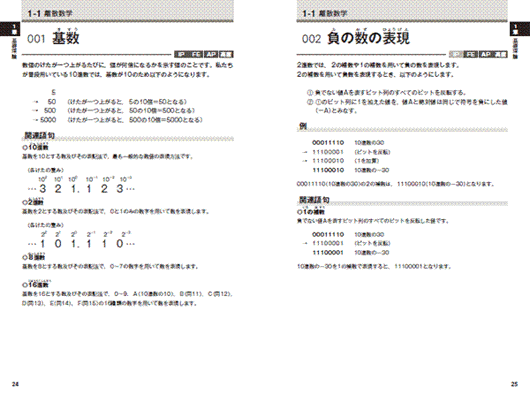 徹底攻略ポケット 情報処理技術者試験 用語集 - インプレスブックス