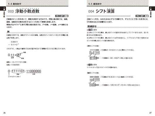 辞典　汎用技術用語集（Pdic収録版） アイアイエス 業界別専門用語集 ｜ 40ヶ国語で幅広い業種を