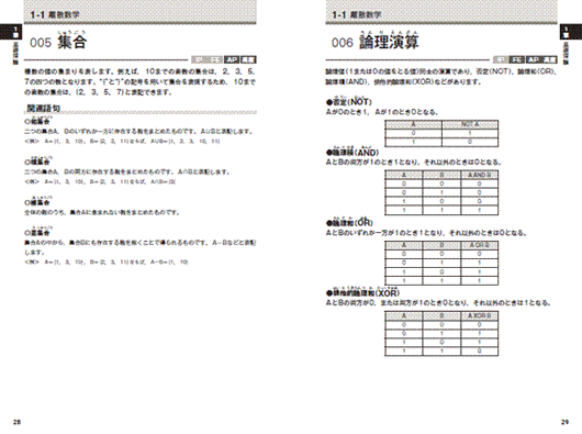 徹底攻略ポケット 情報処理技術者試験 用語集 - インプレスブックス