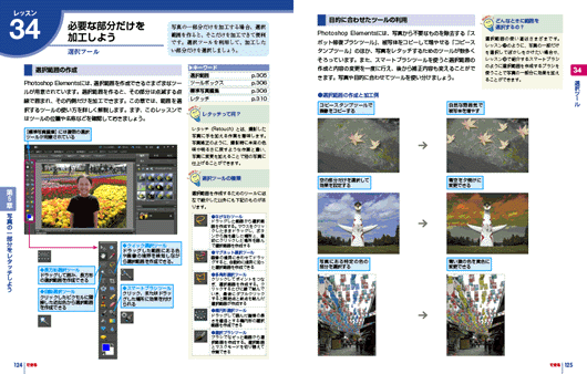 できるPhotoshop Elements 10 Windows 7/Vista/XP & Mac OS X対応