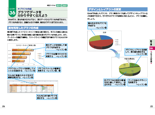 できるポケット Word&Excel&PowerPointがマスターできる本 2010/2007