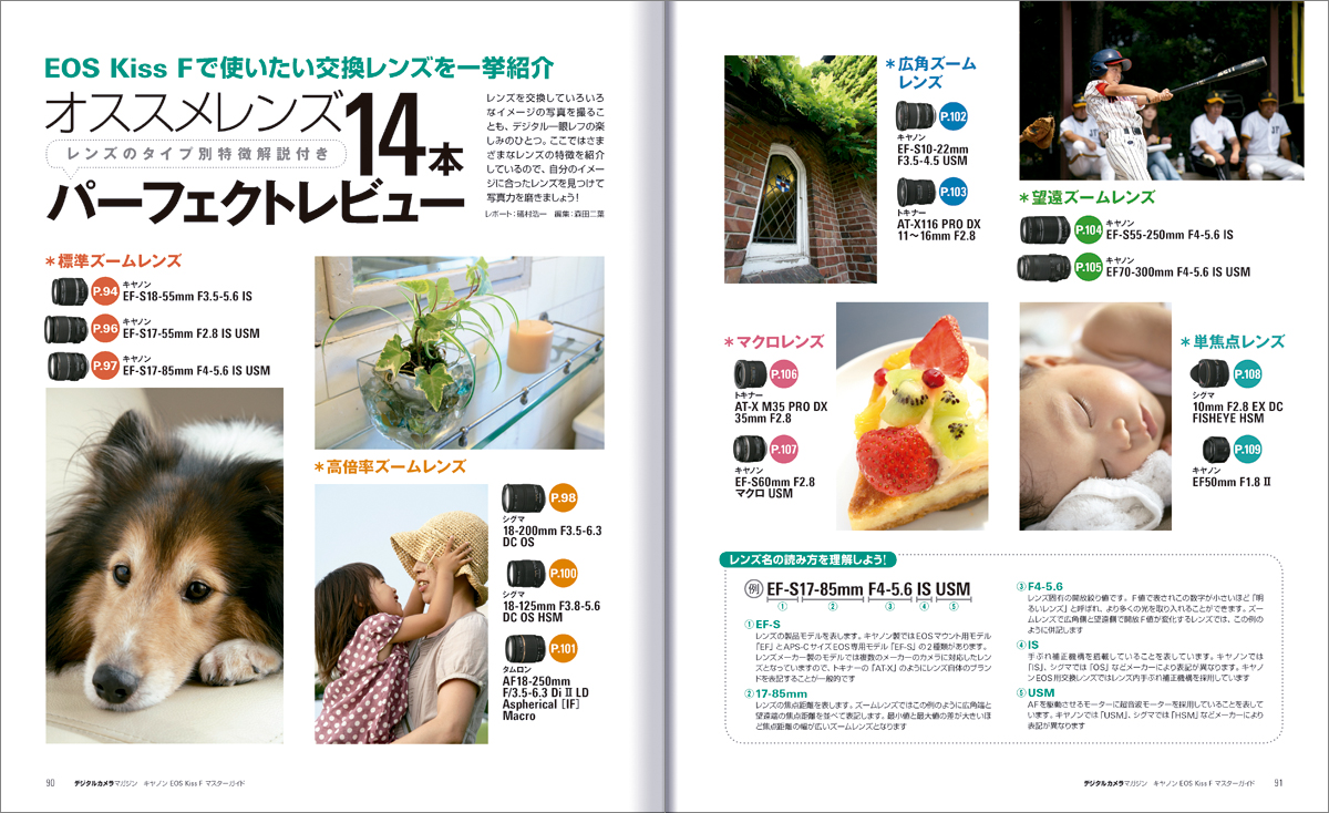 Canon EOS Kiss　F　 デジタル一眼レフ 撮影ガイドブックセット キヤノン EOS Kiss F マスターガイド - インプレスブックス