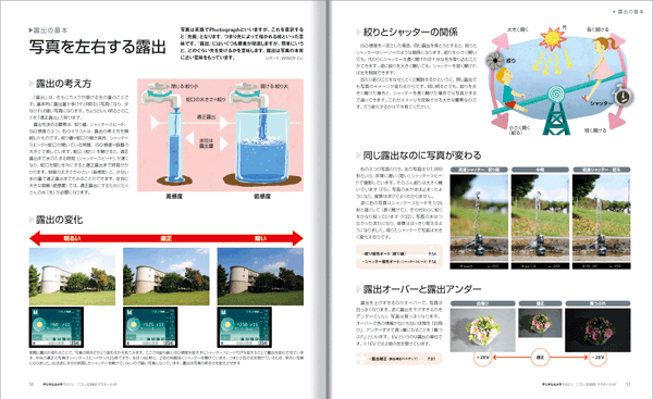 ニコン D3000 マスターガイド - インプレスブックス