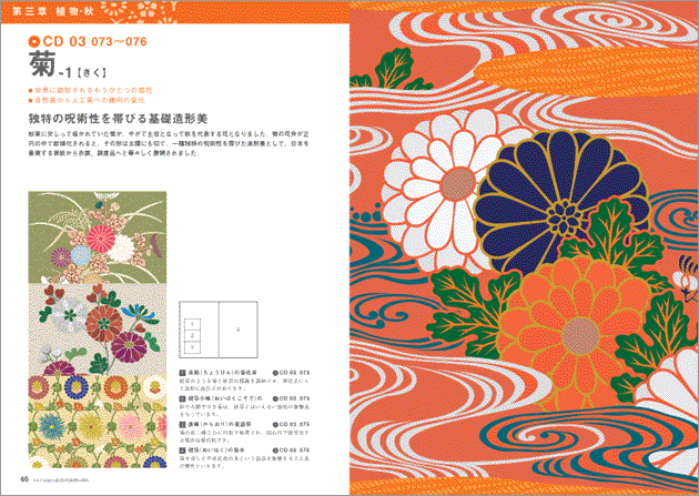 日本の伝統文様 CD-ROM素材250｜株式会社エムディエヌコーポレーション