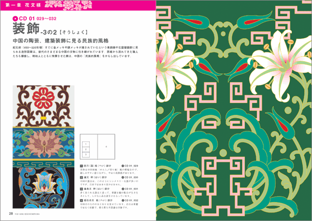 中国の装飾文様 CD-ROM素材250｜株式会社エムディエヌコーポレーション